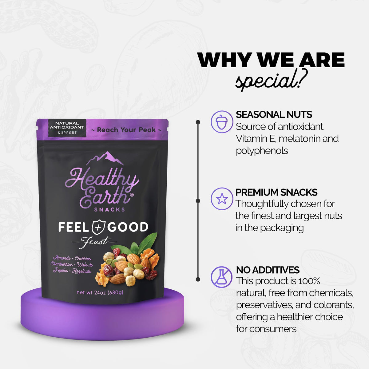 Healthy Earth Mixed Nuts Unsalted Trail Mix – Gluten Free & No Peanuts