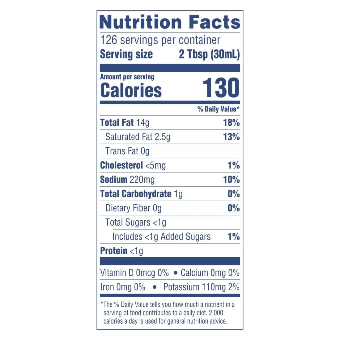 Hellmann's Classics Blue Cheese Dressing – Gluten Free, No Artificial Flavors or HFCS, Natural Colors, 1 Gal