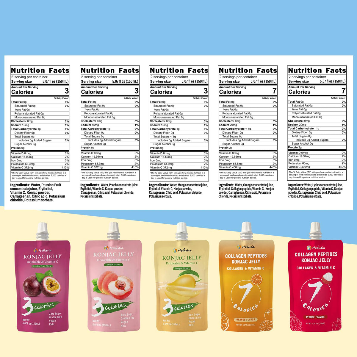 Hethstia Konjac Jelly Drinkable Pouch Variety Pack | 0 Sugar, Low Calorie, Gluten-Free | Collagen Peptides & Vitamin C | 10 Pouches (Lychee, Mango, Peach, Orange, Passion Fruit)