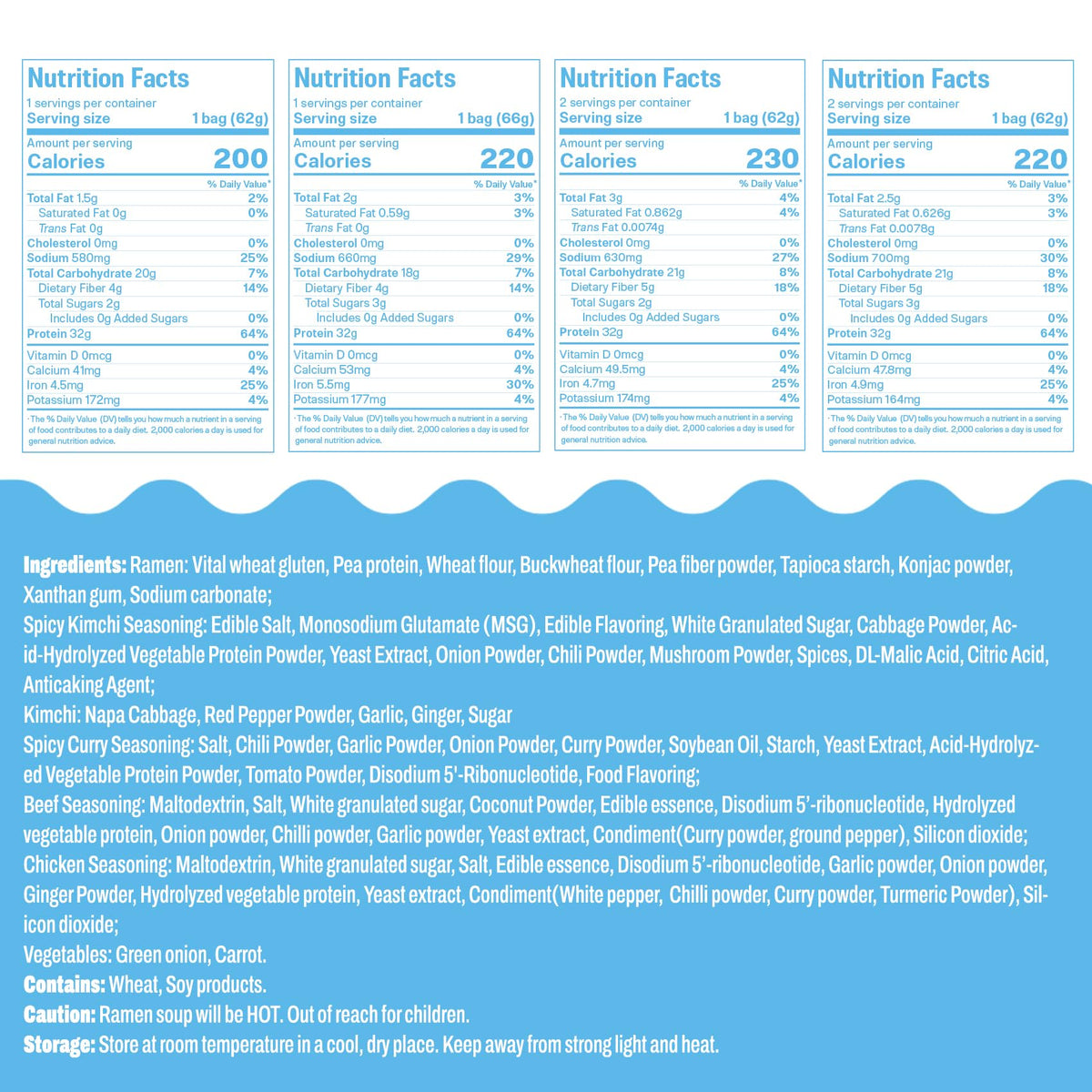 Hethstia High-Protein Ramen Variety Pack (6-Pack) – 32g Plant-Based Protein, Vegan, Non-GMO