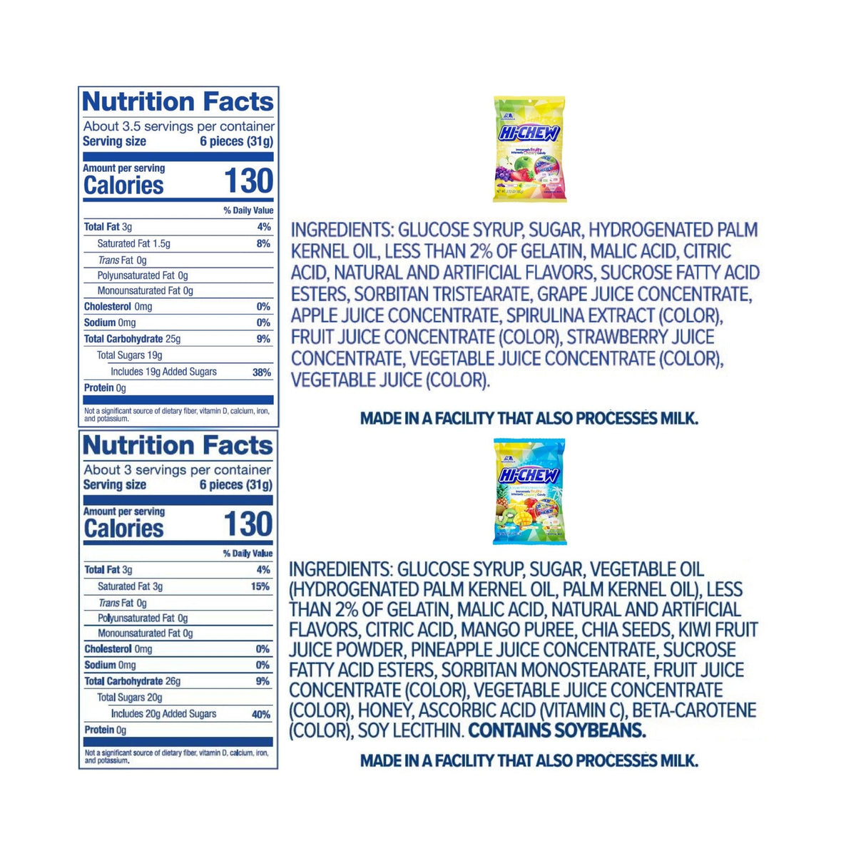 HI-CHEW Variety Mix: 22 Juicy Flavors in 8 Individually Wrapped Bags