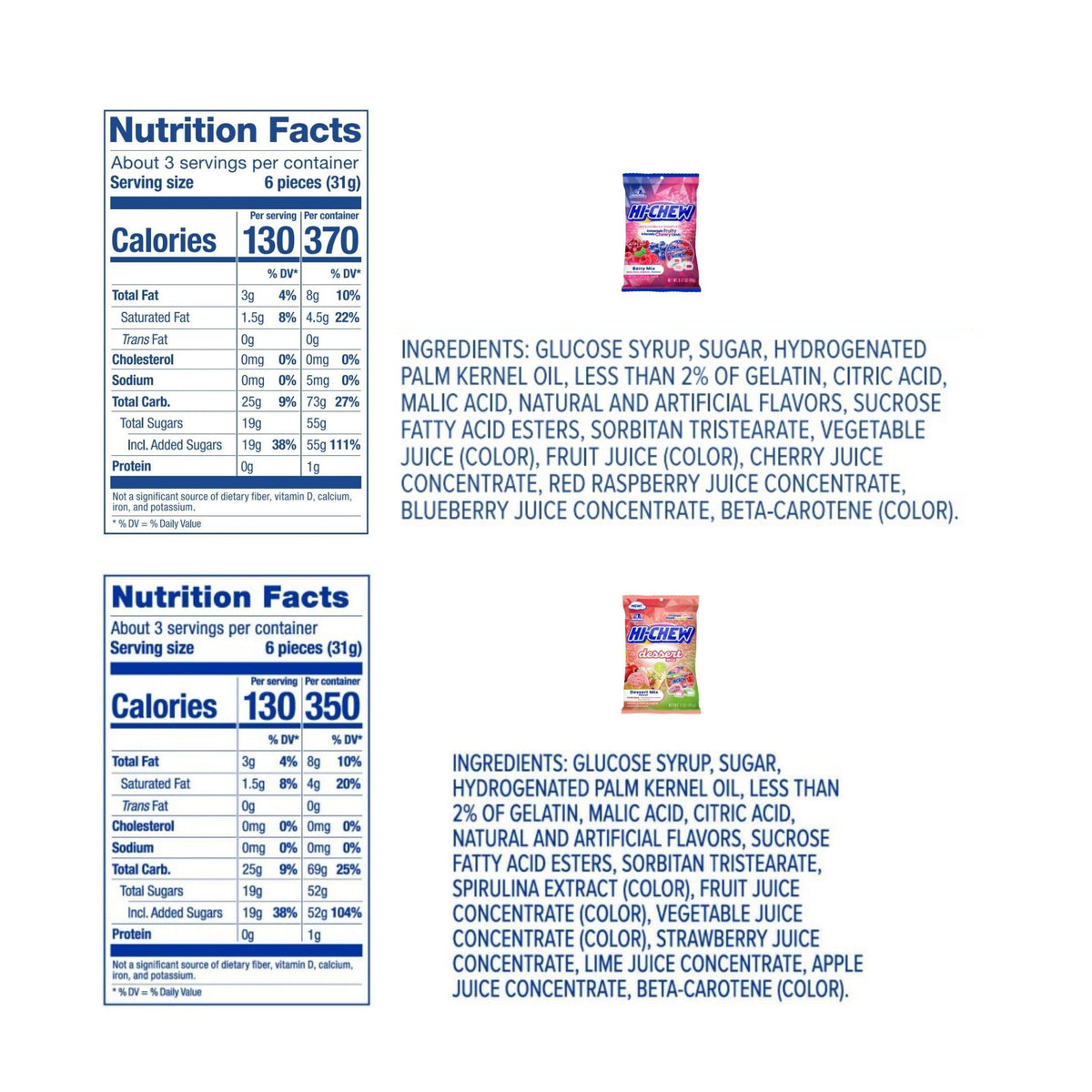 HI-CHEW Variety Mix: 22 Juicy Flavors in 8 Individually Wrapped Bags