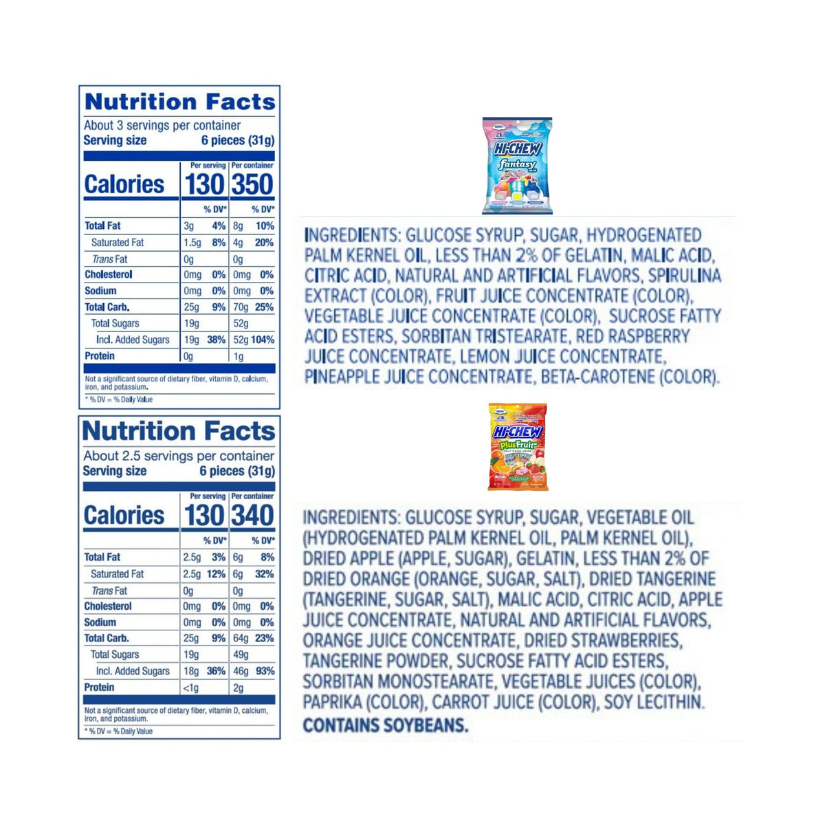 HI-CHEW Variety Mix: 22 Juicy Flavors in 8 Individually Wrapped Bags