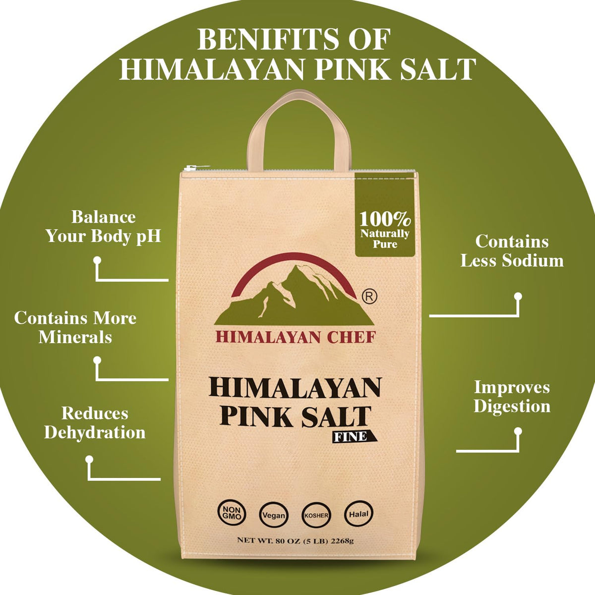Himalayan Chef Pink Salt Fine Grain – 10 lbs (2x5 lbs), Kosher, Non-GMO, Mineral-Rich
