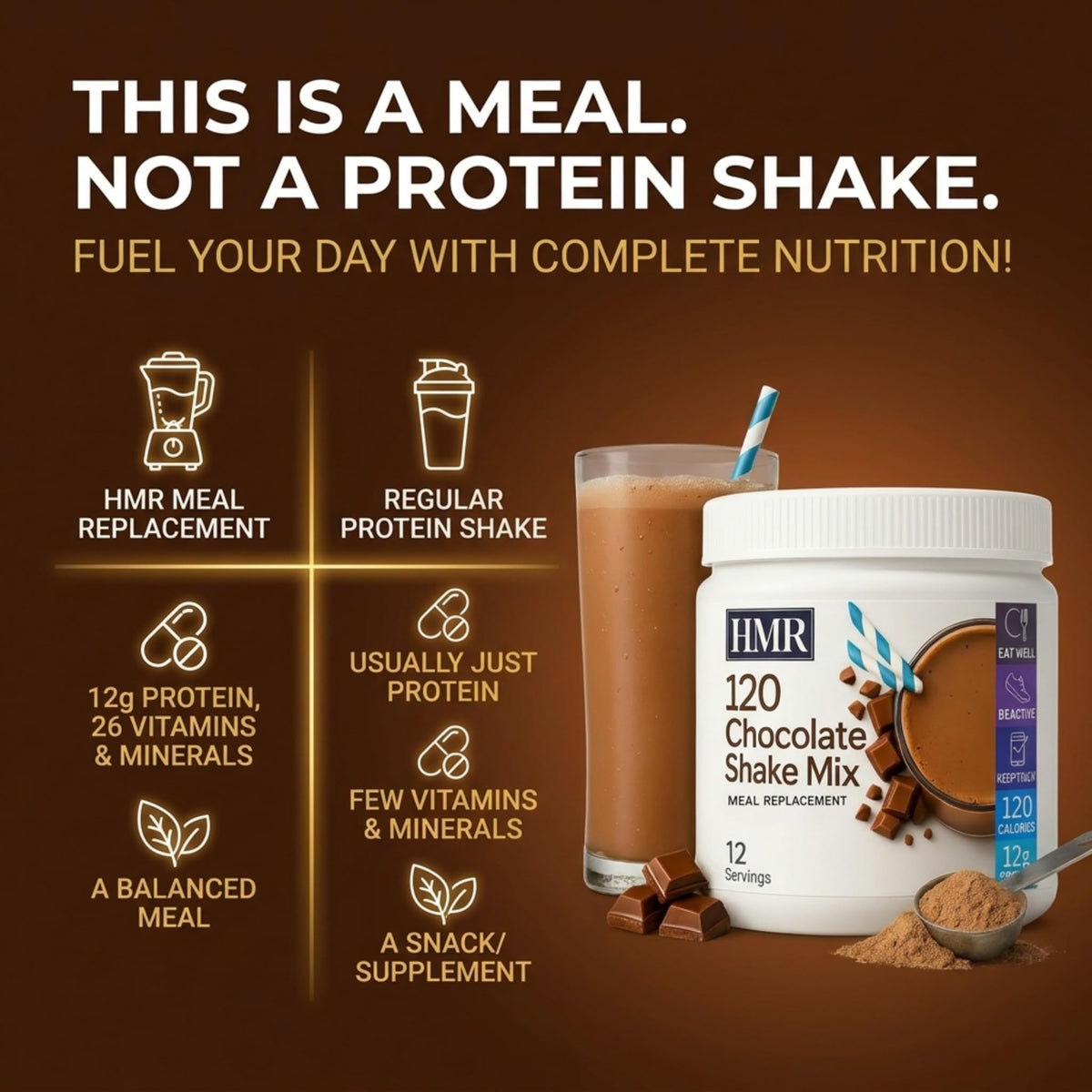 HMR 120 Chocolate Shake Powder – 12g Protein, 120 Calories per Serving | Meal Replacement