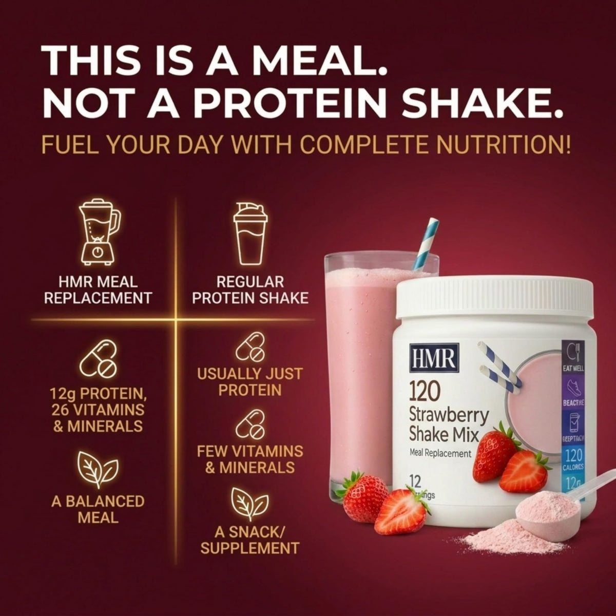HMR 120 Shake Meal Replacement Powder | Strawberry Shake Mix to Support Healthy Weight Loss | 12g Protein | 120 Calories per Serving | 12 Servings