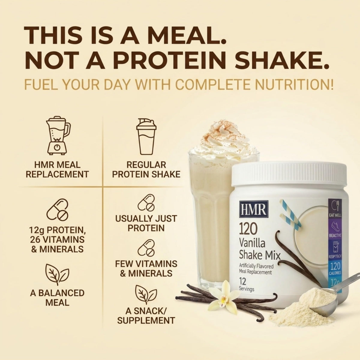 HMR 120 Vanilla Shake Meal Replacement Powder — 12 Servings, 120 Calories, 12g Protein, 13.55 oz