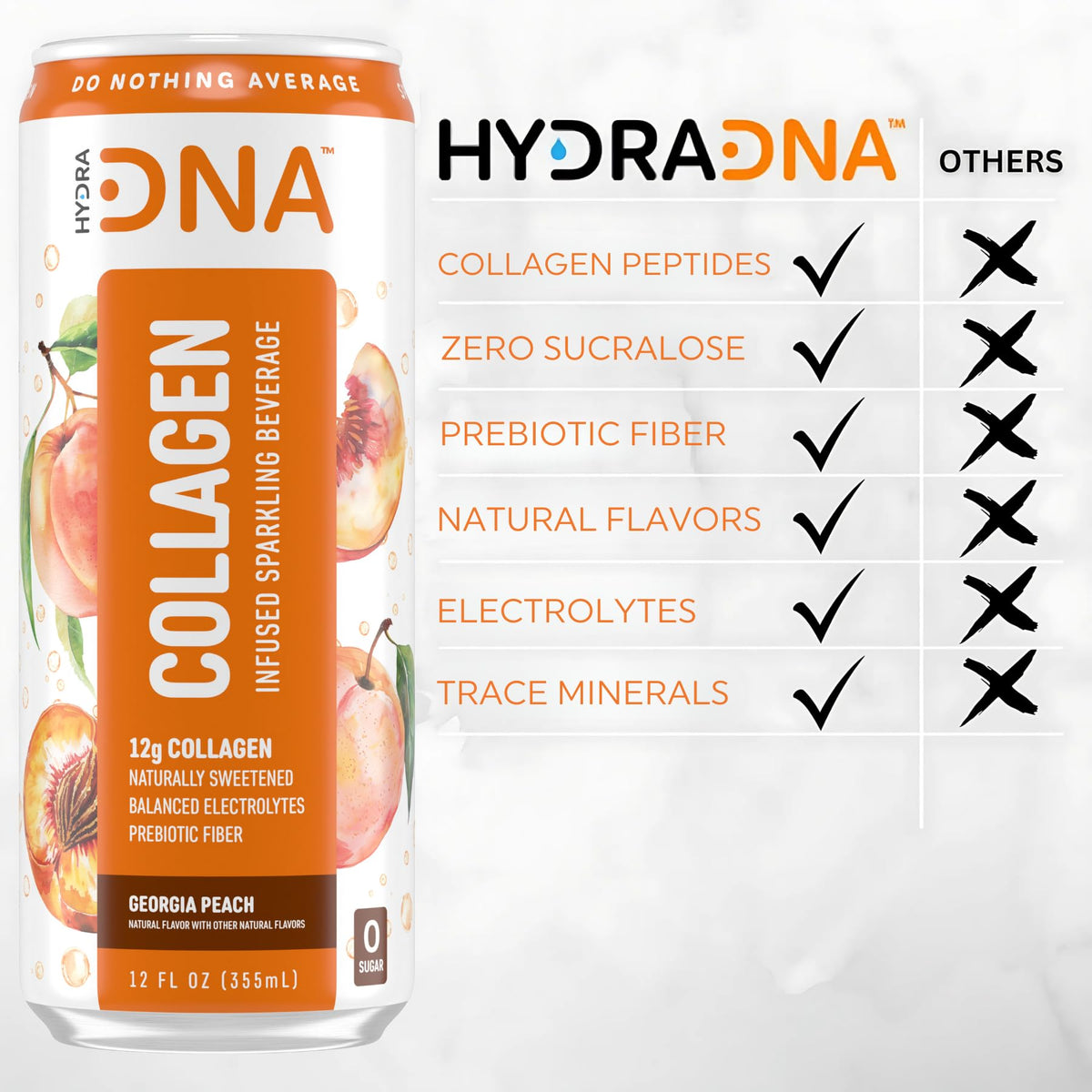 HYDRADNA Sparkling Liquid Collagen Water – Georgia Peach, Sugar-Free, Keto-Friendly, Gluten-Free (12 Pack)