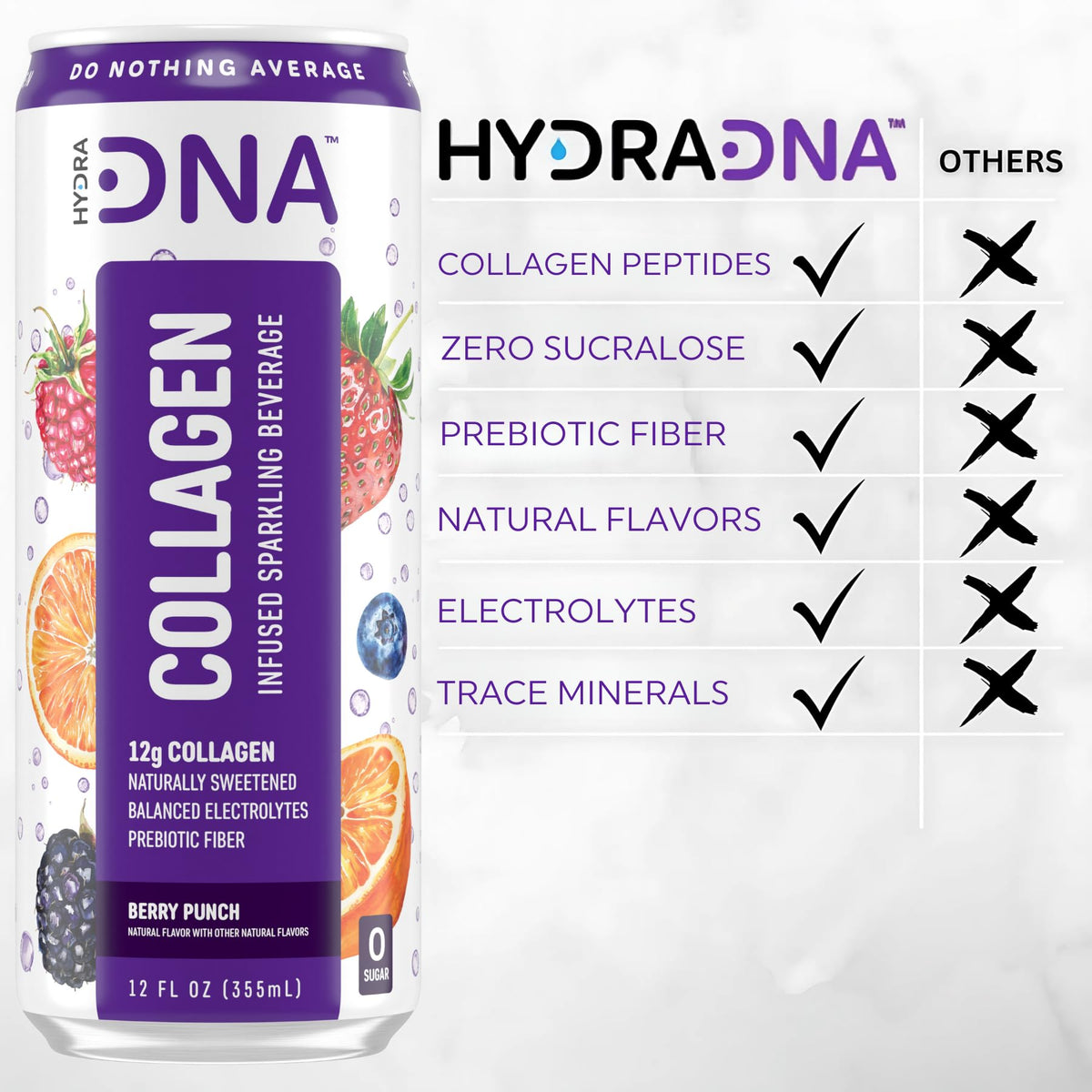 HYDRADNA Sparkling Collagen Water Berry Punch – Sugar-Free, Keto-Friendly (12 Pack)