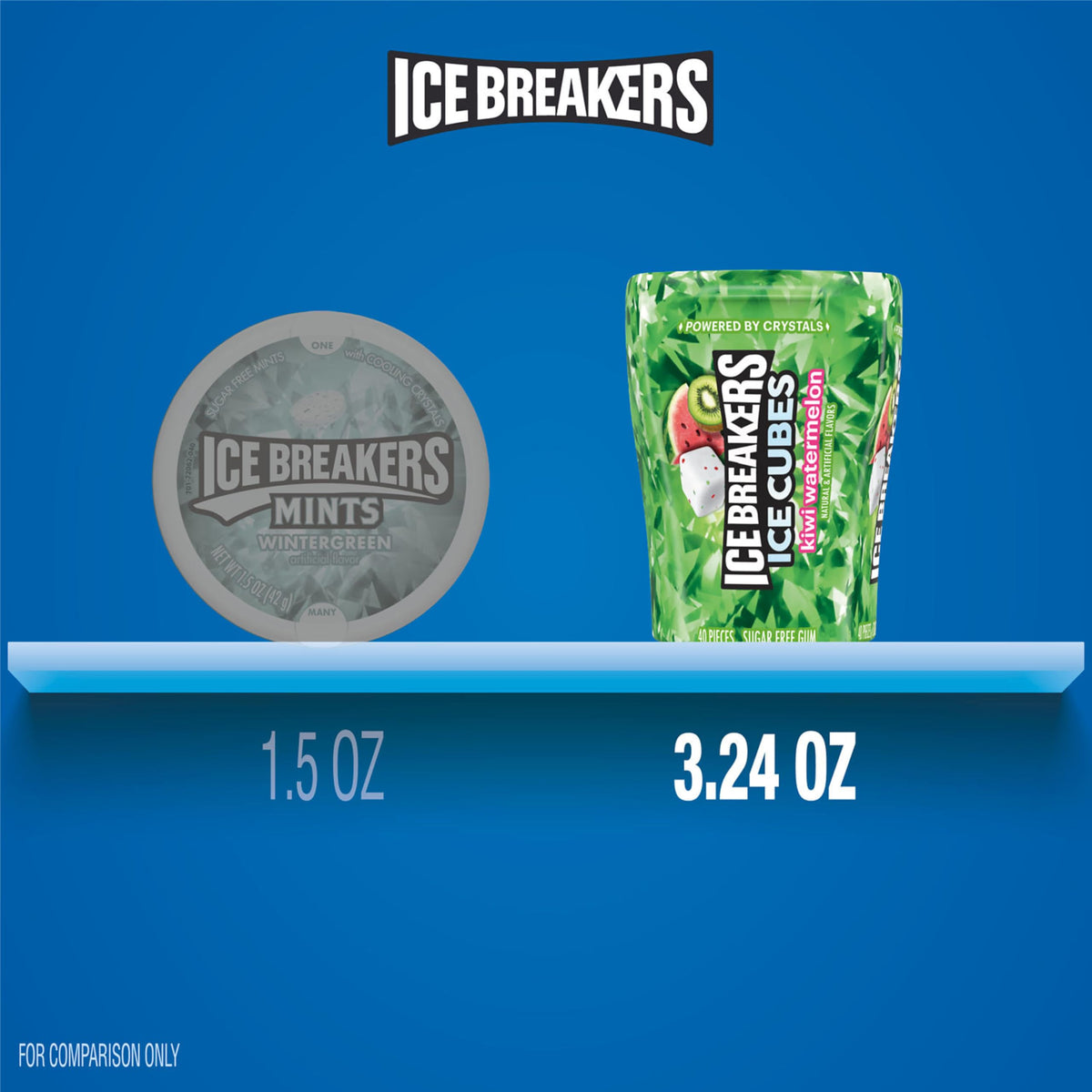 Ice Breakers Ice Cubes Kiwi Watermelon Sugar Free Chewing Gum Bottles – 6 Count, 40 Pieces