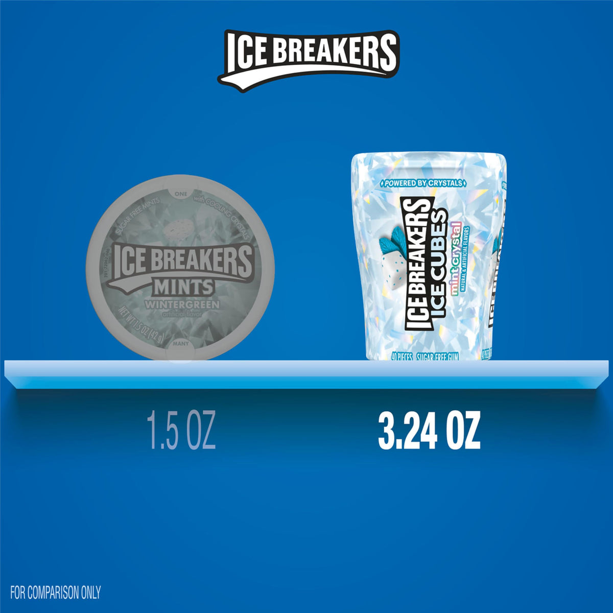 Ice Breakers Ice Cubes Mint Crystal Sugar Free Gum Bottles – 6 x 40 Pieces