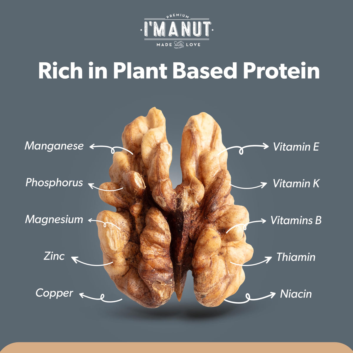 Im A Nut Premium Raw Walnut Halves & Pieces 32oz – Non-GMO, Gluten & Peanut Free