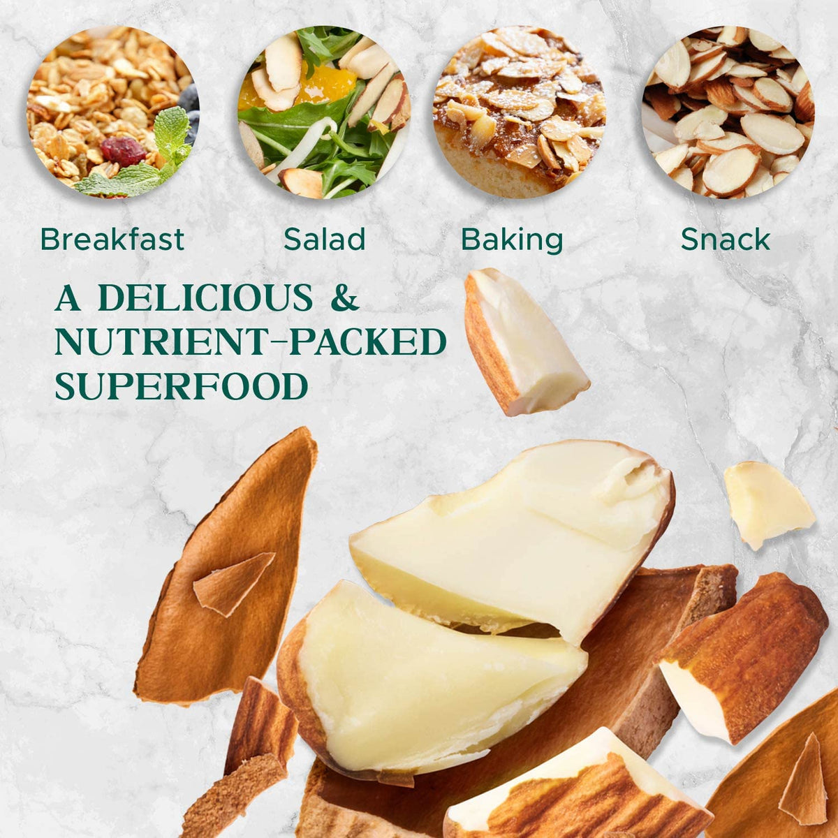 I'm A Nut Premium Raw Unsalted Sliced Almonds 32oz (2 lb) | Gluten & Peanut Free, Non-GMO, Unblanched