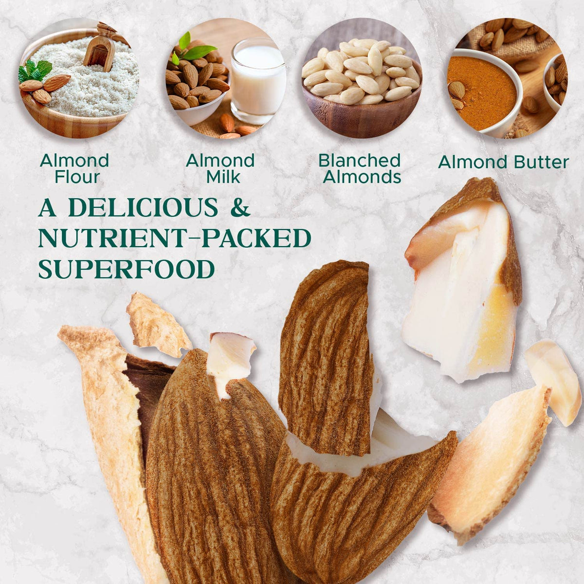 I'm A Nut Dry Roasted Almonds Unsalted — 32oz, Gluten & Peanut Free, No Oil, Non-GMO