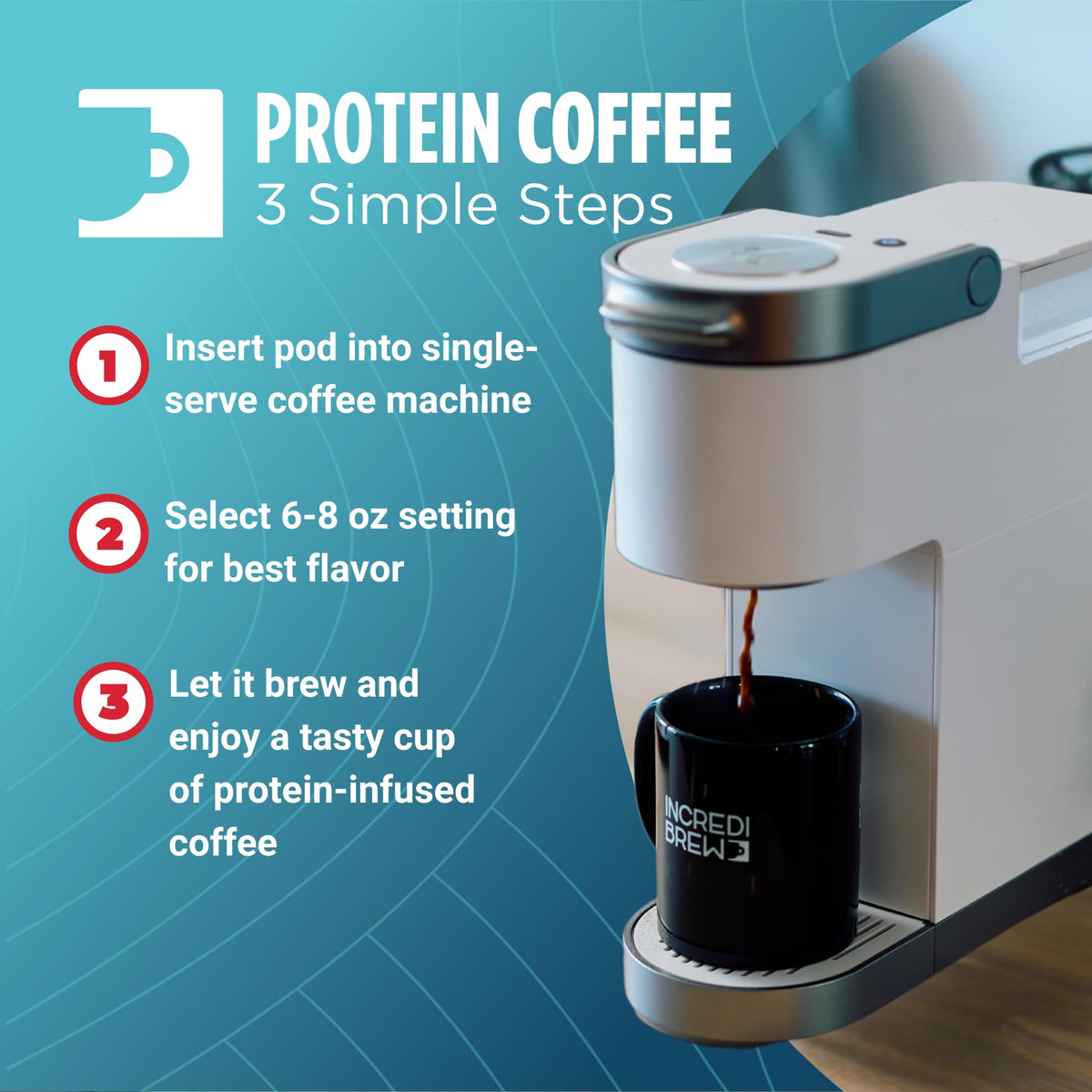 Incredibrew Protein Coffee Pods – 10g Protein, Keto Friendly, No Sugar, Medium-Dark Roast