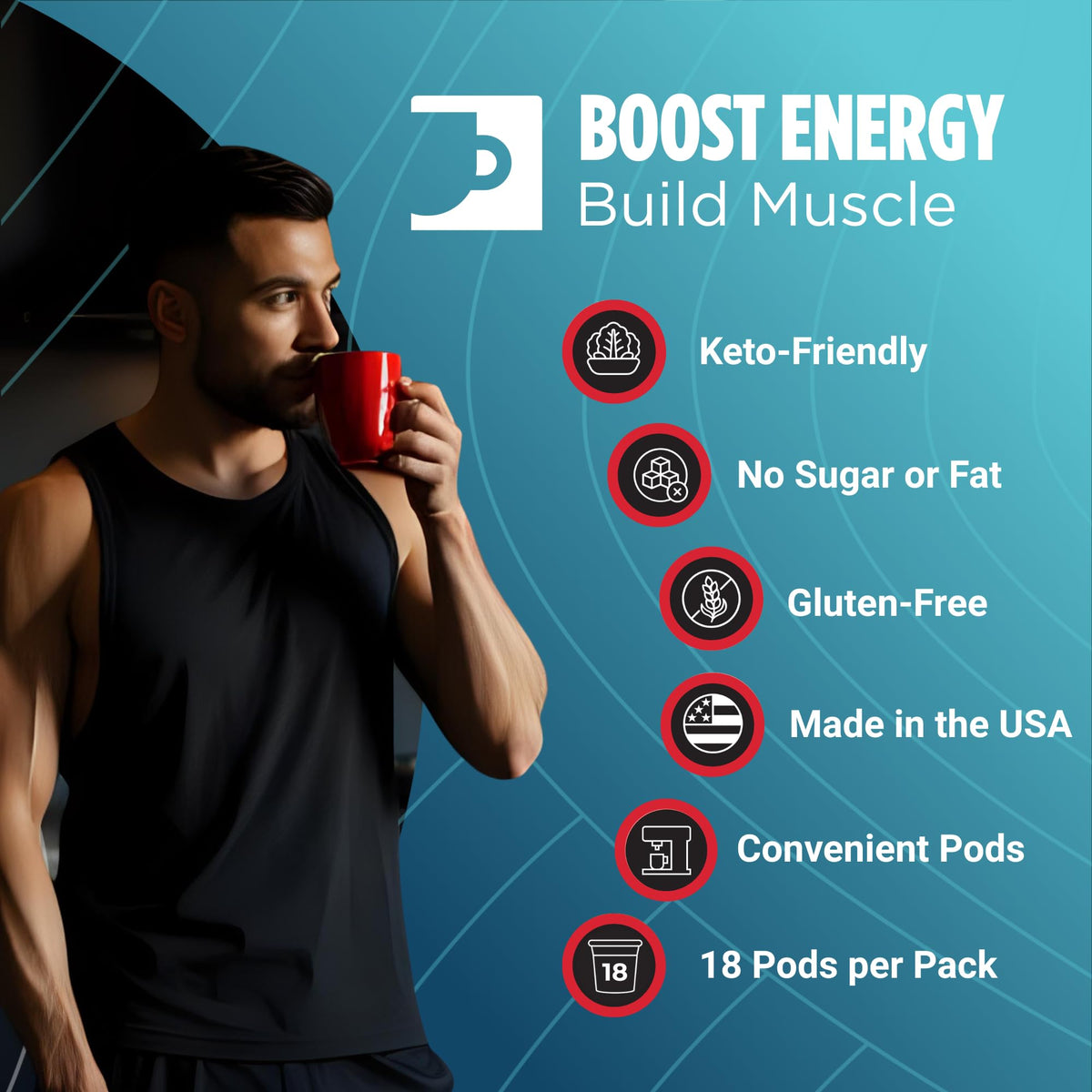 Incredibrew Protein Coffee Pods – 10g Protein, Keto Friendly, No Sugar, Medium-Dark Roast