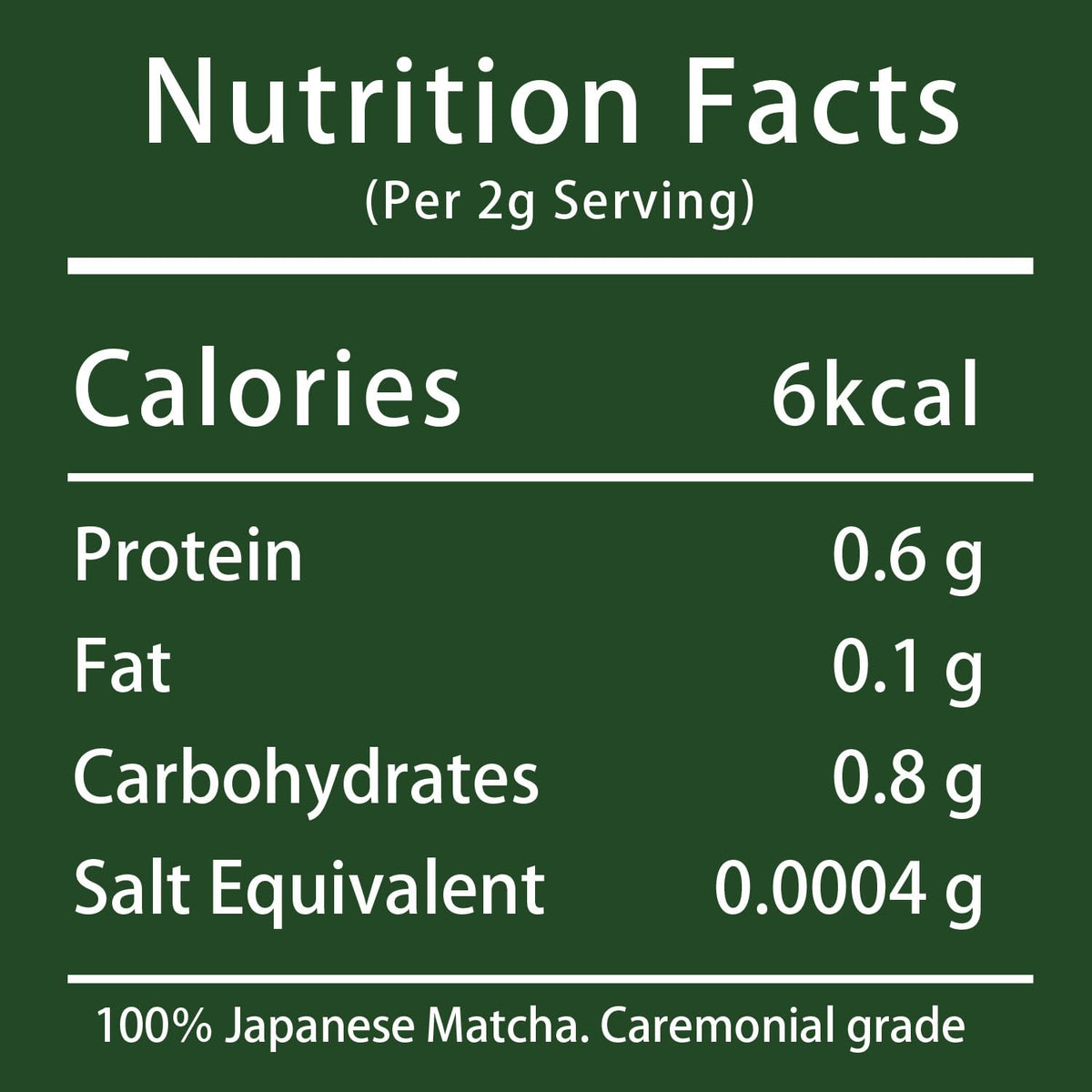 ITOHKYUEMON Kyoto Uji First-Harvest Ceremonial Grade Matcha Powder – Authentic Japanese Uji Matcha (20 g)