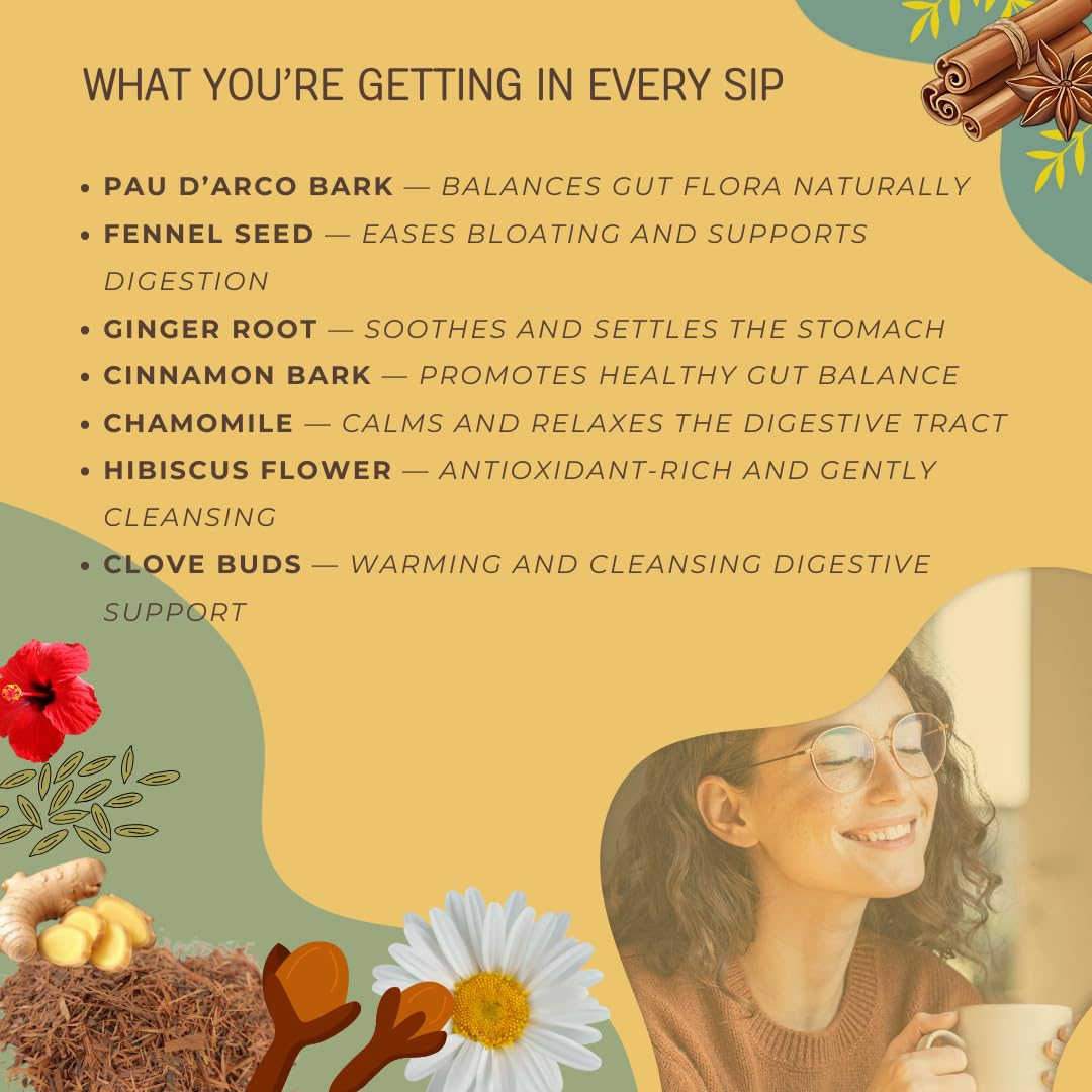 ItsHealthTea Gut Balance Herbal Tea – Daily Digestive Support & After-Meal Comfort (Caffeine-Free, 35 Unbleached Tea Bags)