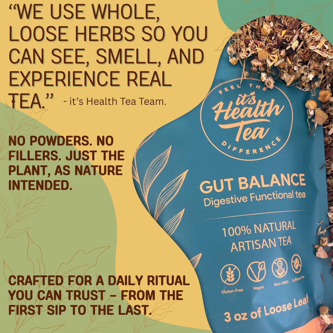 ItsHealthTea Gut Balance Herbal Tea – Daily Digestive Support & After-Meal Comfort (Caffeine-Free, 35 Unbleached Tea Bags)