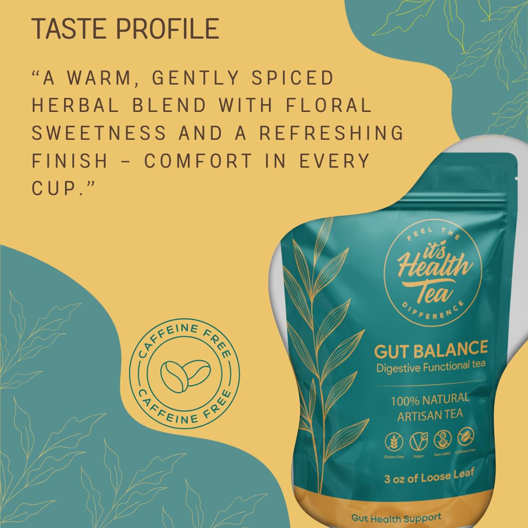 ItsHealthTea Gut Balance Herbal Tea – Daily Digestive Support & After-Meal Comfort (Caffeine-Free, 35 Unbleached Tea Bags)