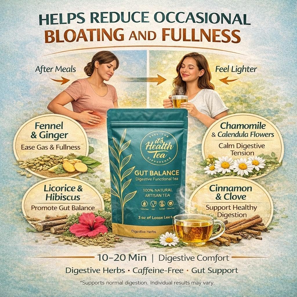 ItsHealthTea Gut Balance Herbal Tea – Daily Digestive Support & After-Meal Comfort (Caffeine-Free, 35 Unbleached Tea Bags)