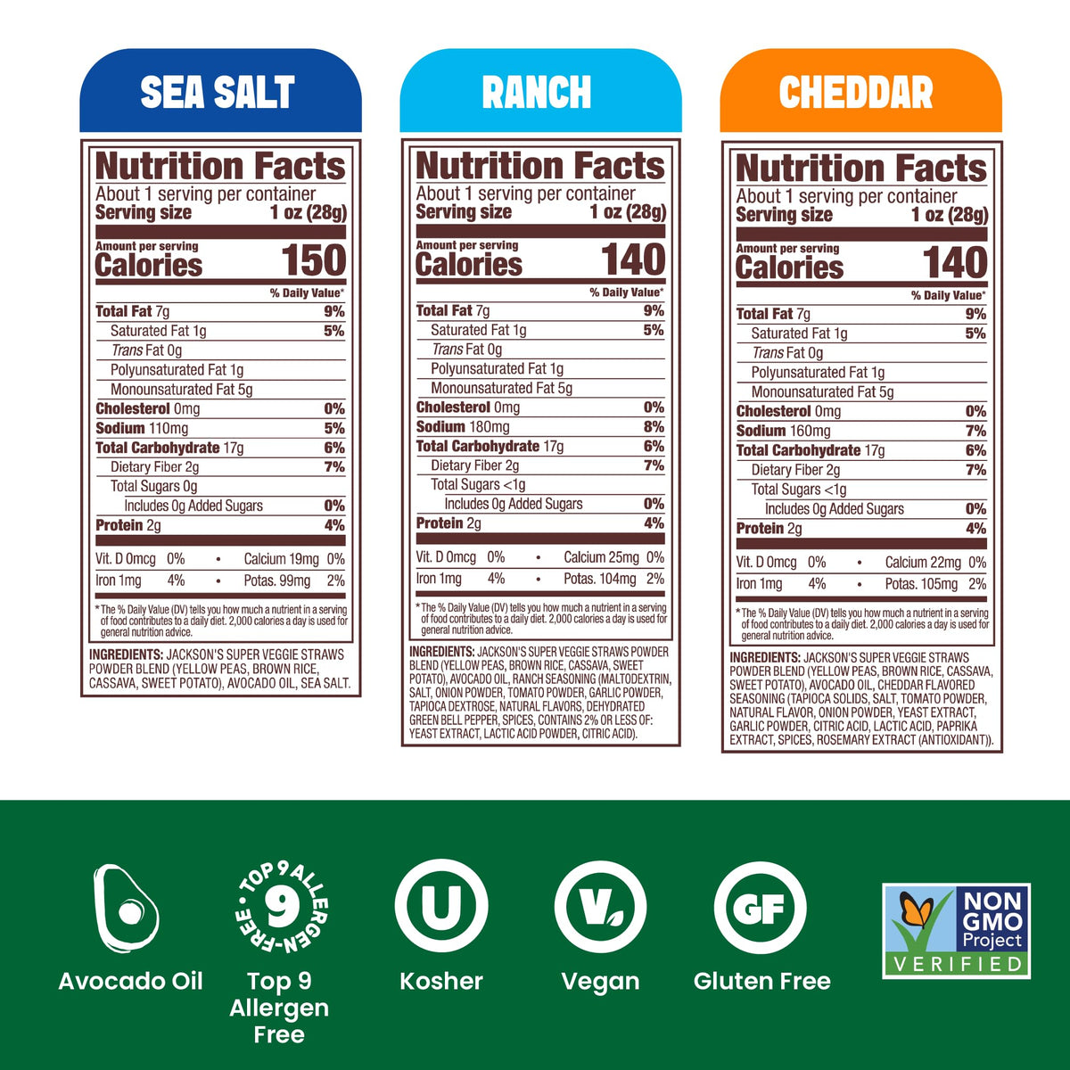 Jackson’s Super Veggie Straws Variety Pack – Gluten Free, Avocado Oil, Ranch Cheddar Sea Salt (18 x 1 oz)