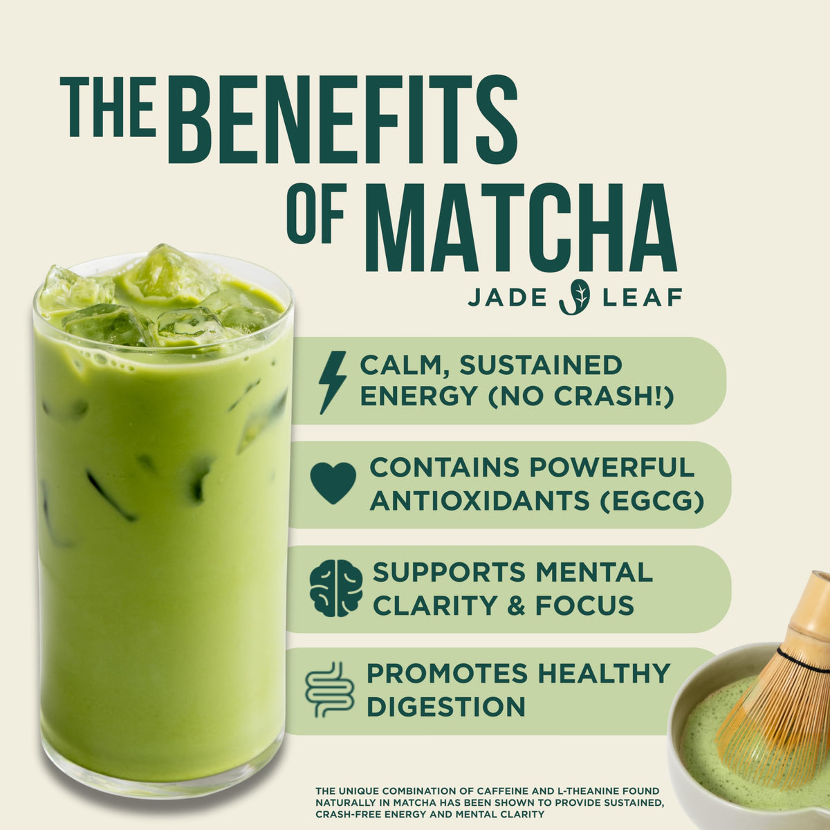 Jade Leaf Matcha Organic Culinary Grade Matcha Powder - 100g | For Baking, Smoothies & Lattes