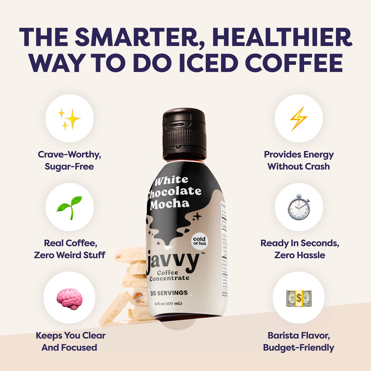 Javvy Coffee Concentrate – White Chocolate Mocha (Limited Release) | 35 Servings for Cold Brew & Hot Drinks