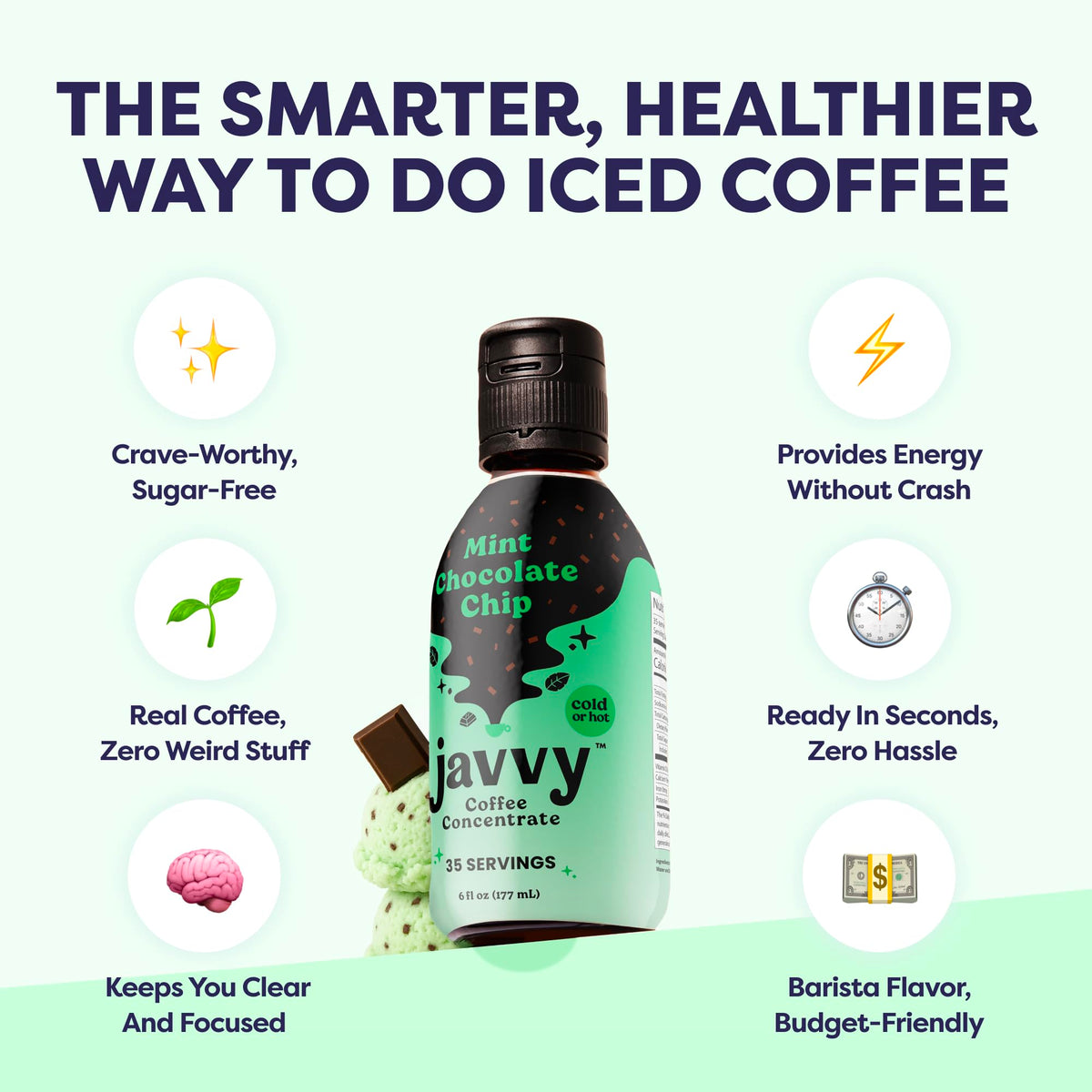 Javvy Coffee Concentrate – Mint Chocolate Chip (Limited Release) | Cold Brew & Hot Drinks