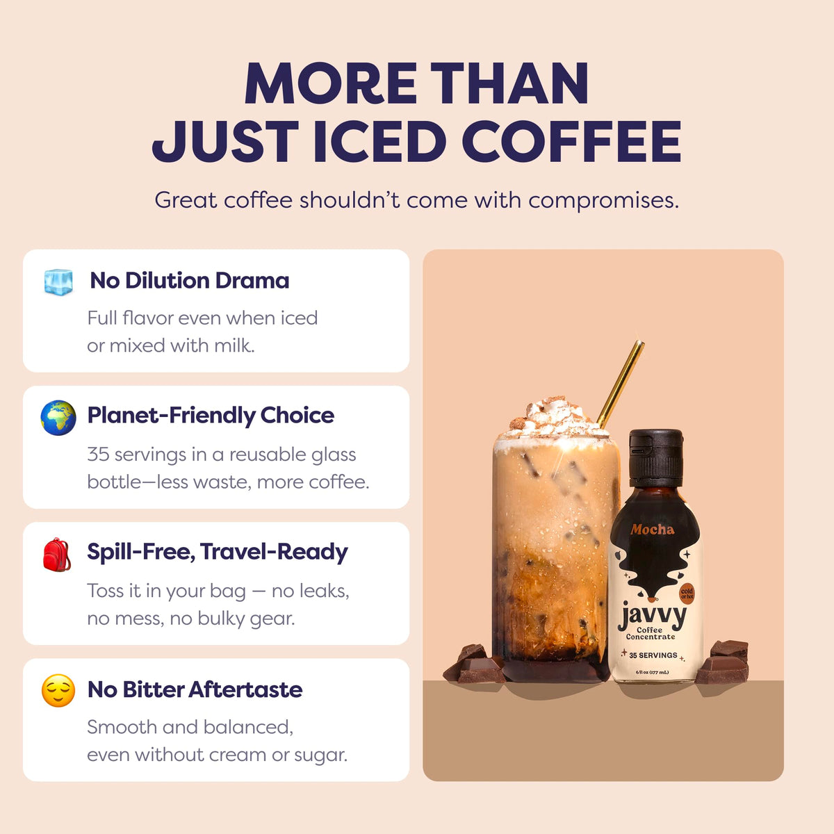 Javvy Coffee Concentrate Mocha – 35 Servings for Cold Brew & Hot Drinks