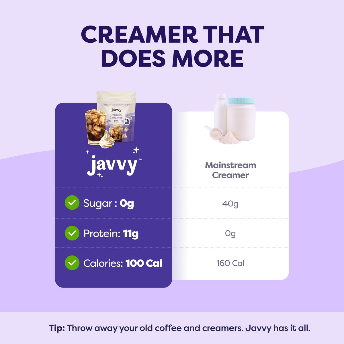Javvy Sweet Cream Protein Coffee Creamer - Grass-Fed Collagen, 11g Protein, 0g Sugar