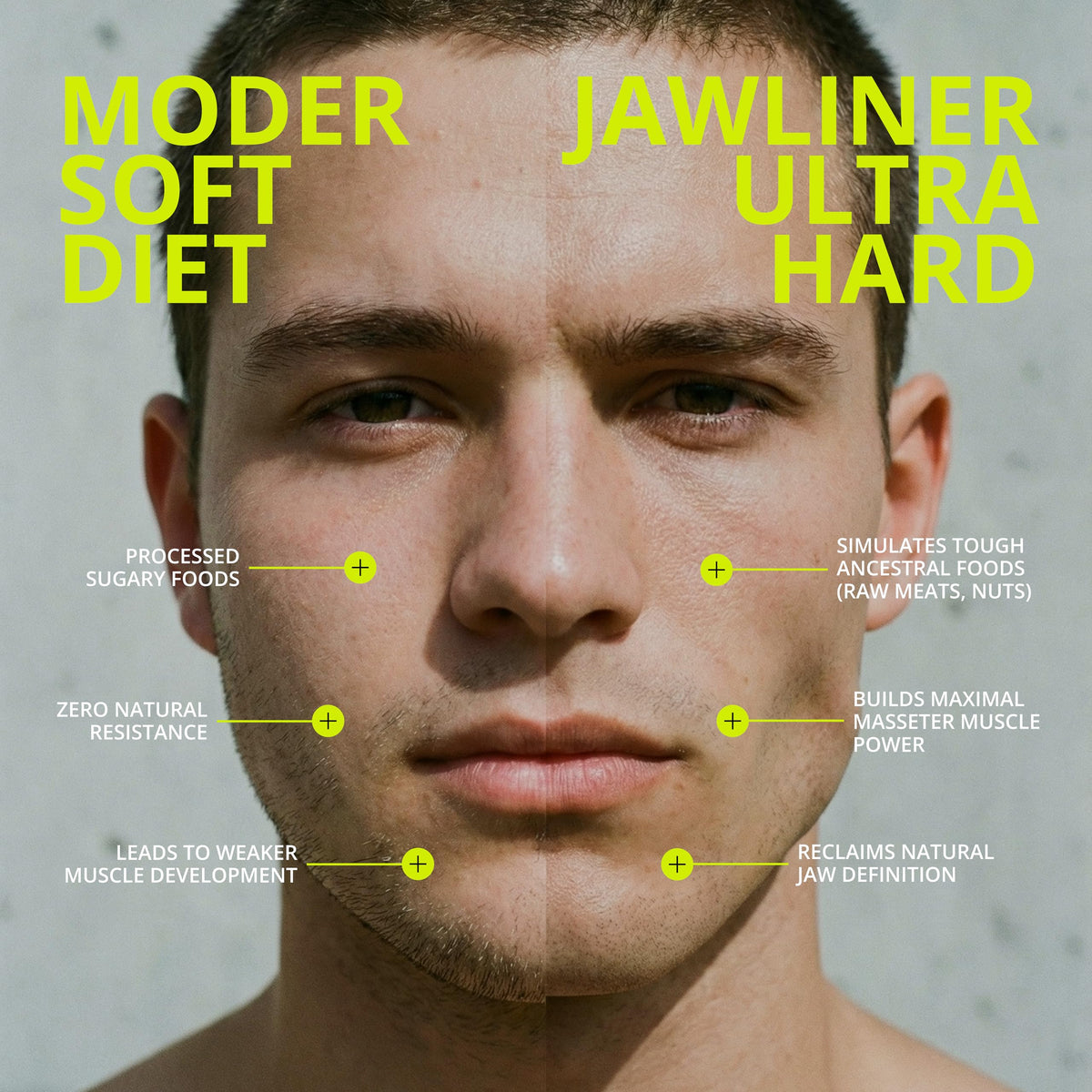 Jawliner Ultra15x Harder Jawline Gum with 12 Weeks Coaching – Sugar-Free Mastic Gum for Jaw Shaping