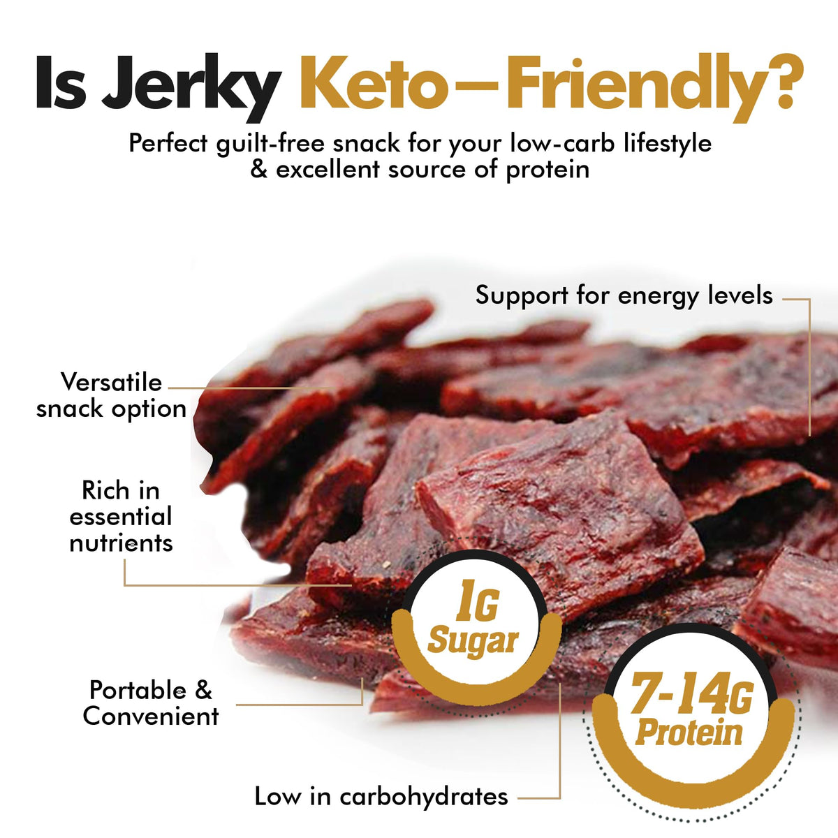 Jerky-n-Spice Wild Game Exotic Meat Sticks (10-Pack) – Savory Variety Pack