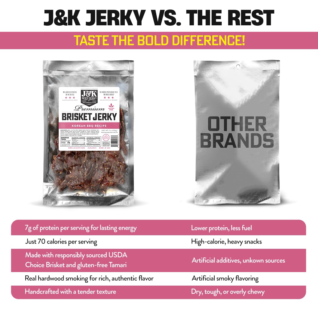 J&K Beef Brisket Jerky – Korean BBQ, Hand Crafted Small Batch, 7oz Bag