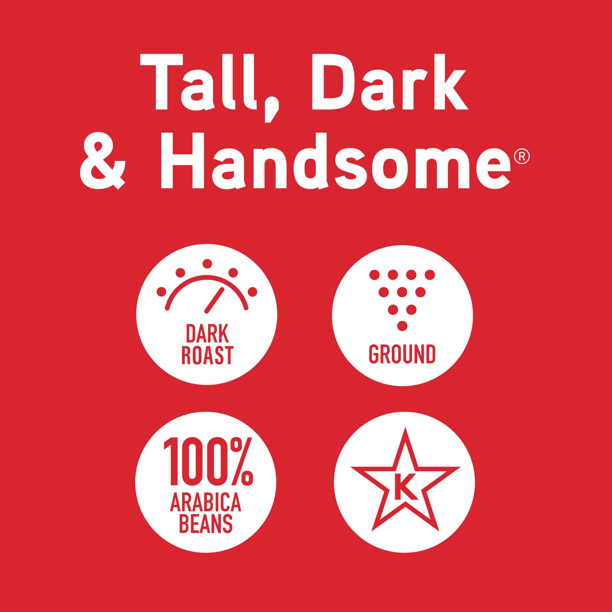 Joe Knows Coffee Dark Roast – Tall Dark and Handsome Ground Coffee, 2 Pounds