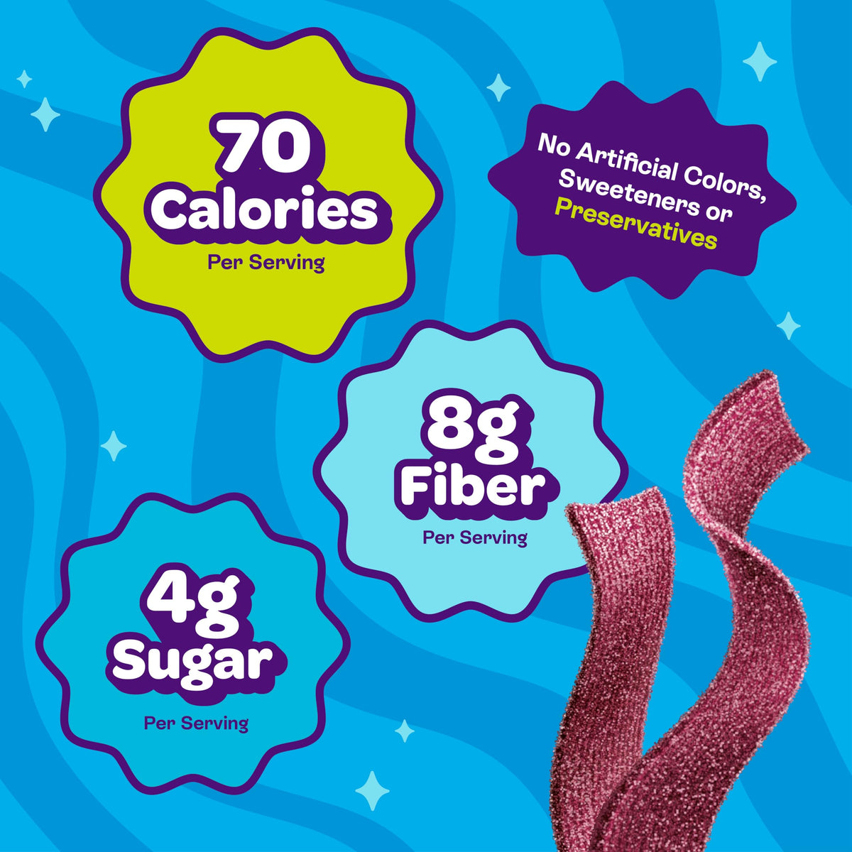 JOYRIDE Blue Raspberry Sour Strips – 6 x 3.5 oz Bundle + Glacial Peppermint Gum 2.5 oz | Low Sugar, Dye-Free, Plant-Based Candy