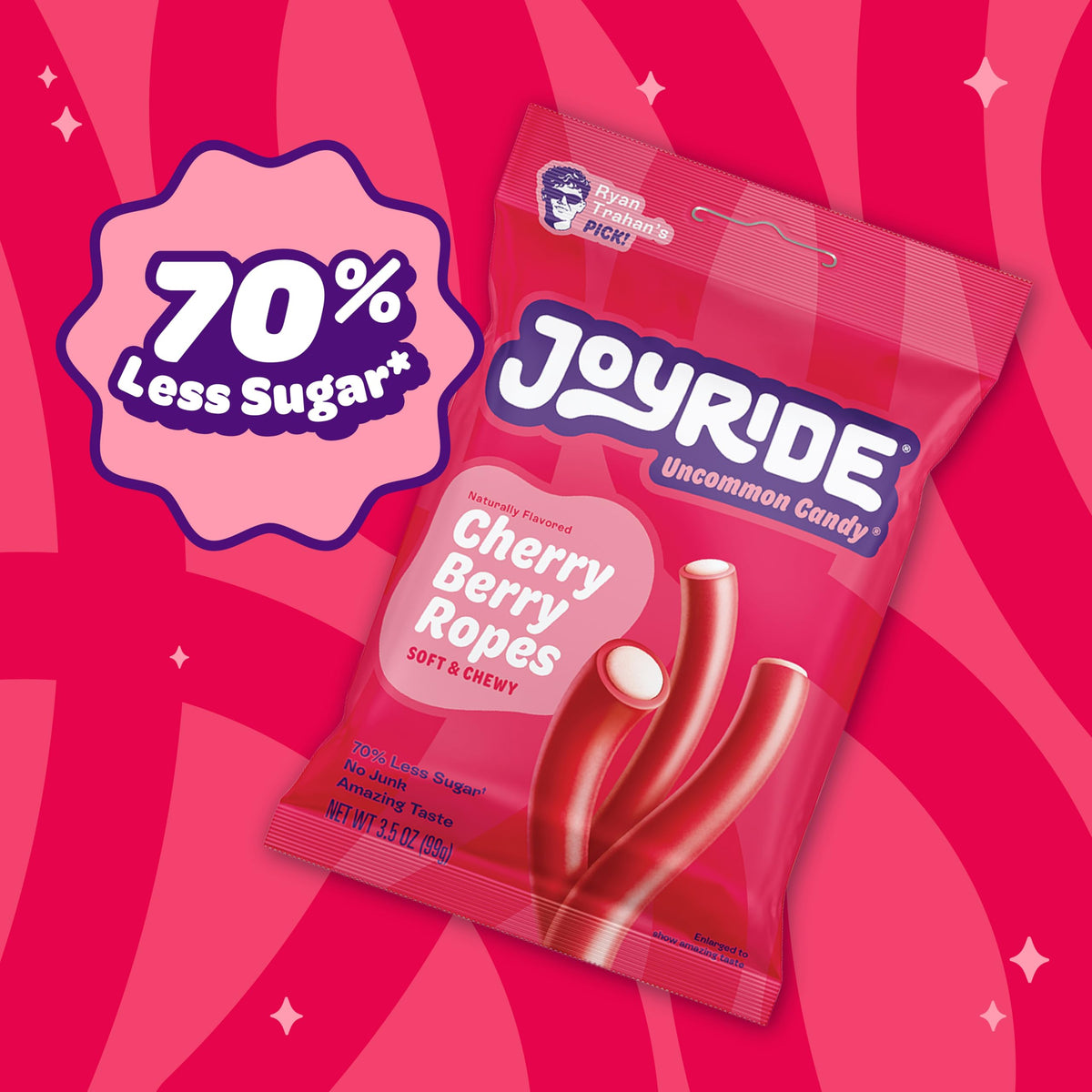 JOYRIDE Cherry Berry Ropes Bundle – 7-Item Low Calorie Snack Pack with Cherry Flavor