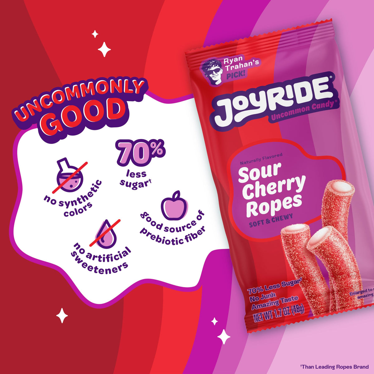 JOYRIDE Sour Cherry Ropes – 8-Pack, Low Sugar, Plant-Based Sour Gummy Candy (1.7 oz each)