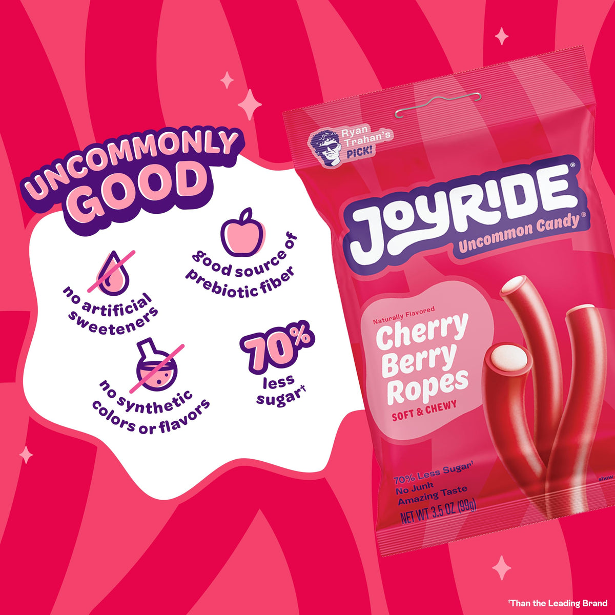 JOYRIDE Cherry Berry Ropes Bundle – 7-Item Low Calorie Snack Pack with Cherry Flavor