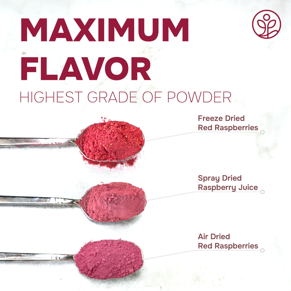Jungle Powders Organic Raspberry Powder – 5 oz Freeze-Dried Raspberry Powder for Smoothies, Baking & Desserts | USDA Organic