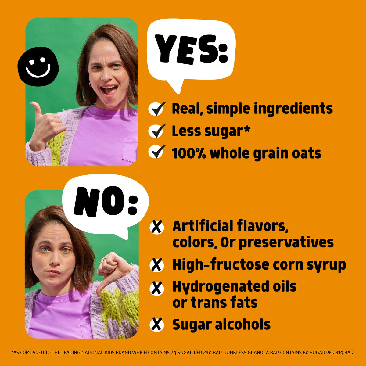 JUNKLESS Chewy Granola Bar Family Pack – 48 Bars, Less Sugar, Gluten-Free & Non-GMO
