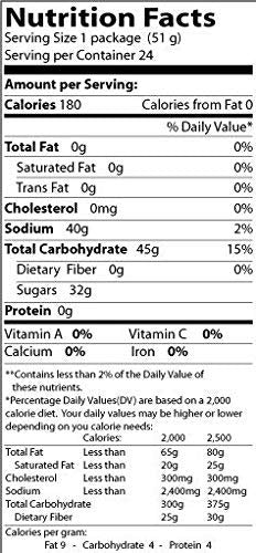 Just Born Mike and Ike Original Flavors - 5 lb Bag (Basic)