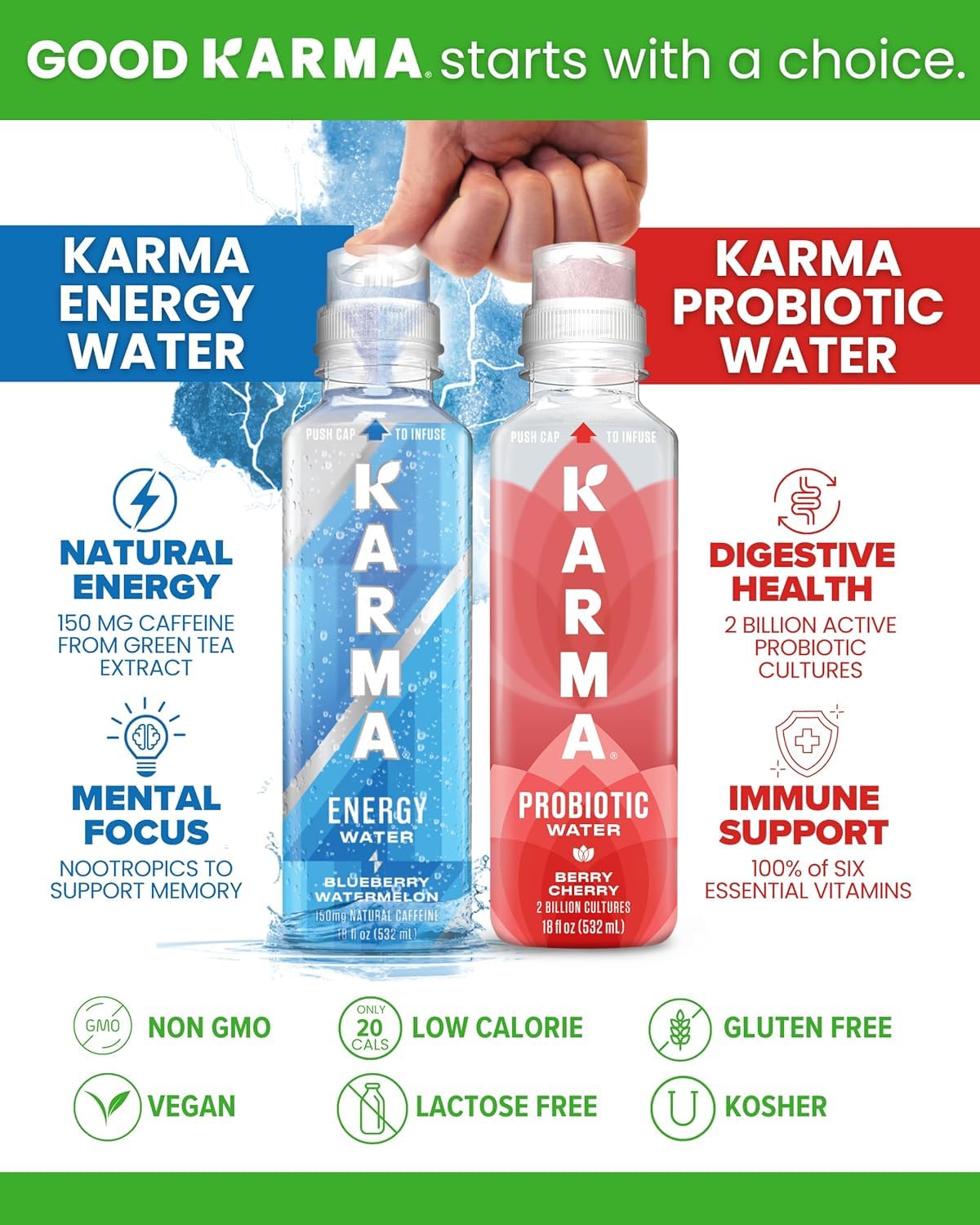 Karma Energy Drink – 12 Pack Orange Mango with Cognizin Nootropics, Vitamins & Immune Support