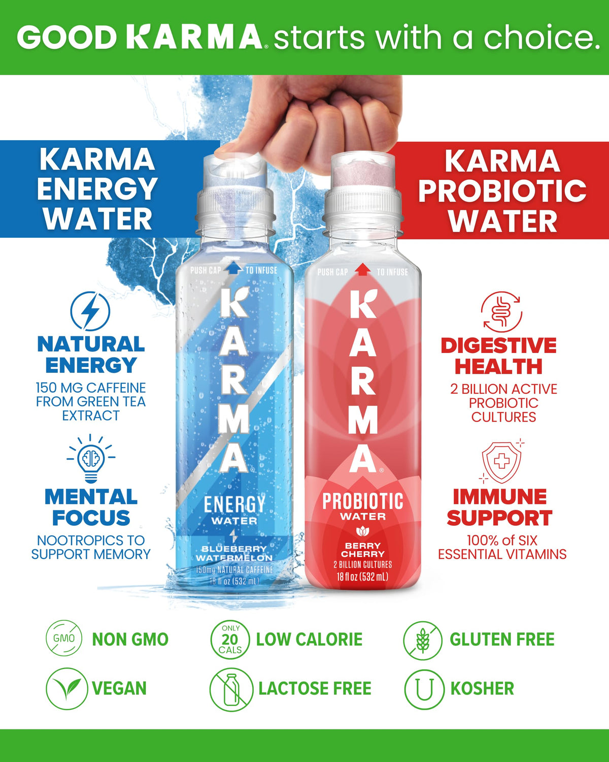 Karma Probiotic Water - 12 Pack Strawberry Lemonade for Immune & Gut Health