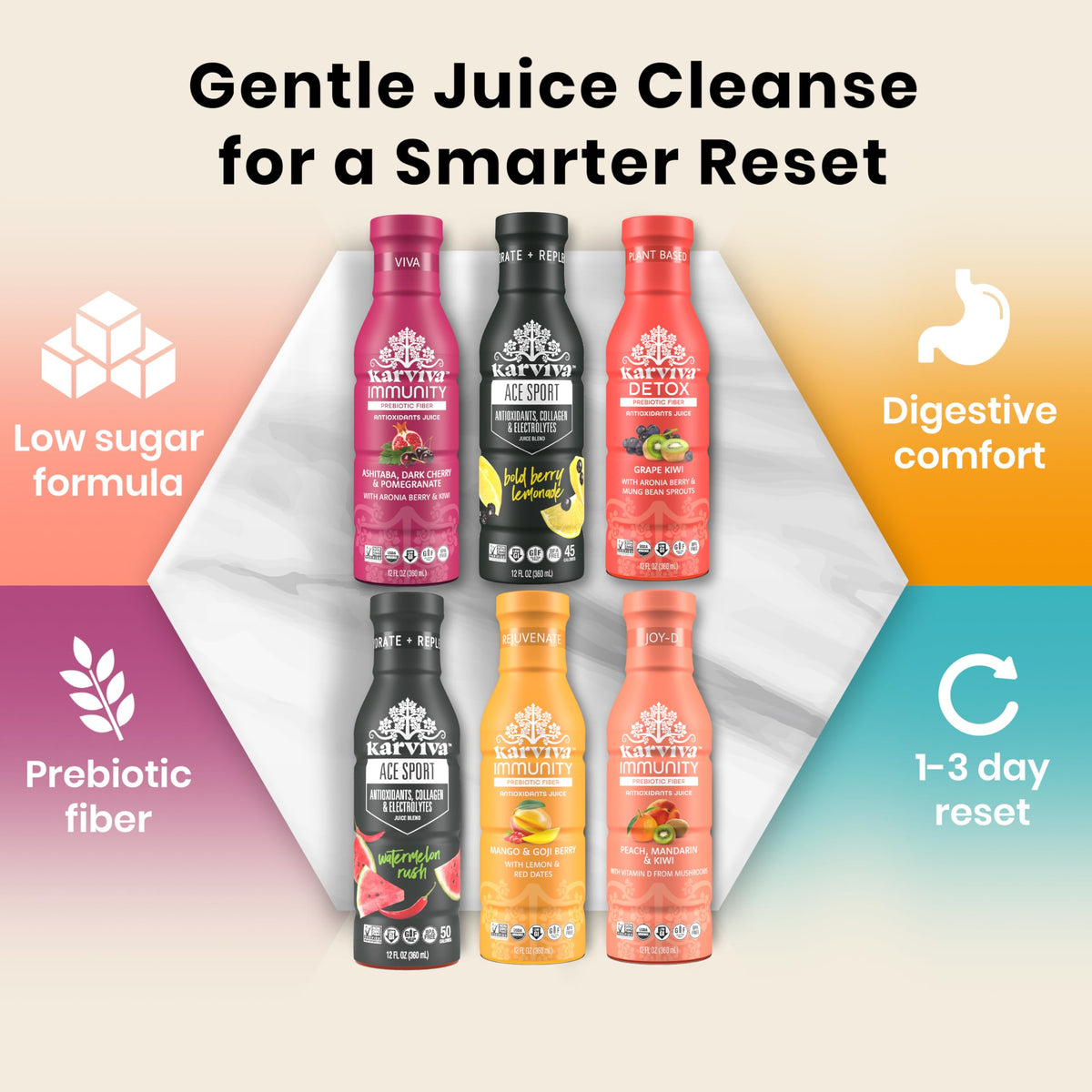 Karviva Organic Juice Cleanse for Glowing Skin, Digestive Support & Craving Control