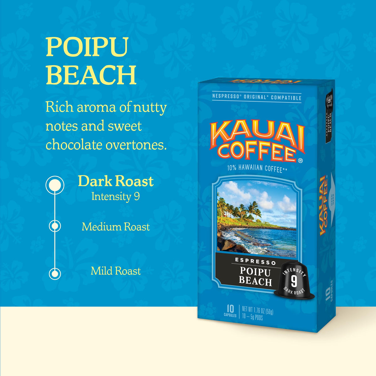 Kauai Coffee Espresso Pods for Nespresso Original – Poipu Beach Dark Roast & Wailua Falls Medium Roast, 4x10 Pack
