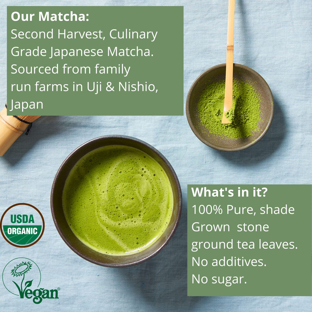 Kenko Matcha Green Tea Powder – USDA Organic Culinary Grade (100g)