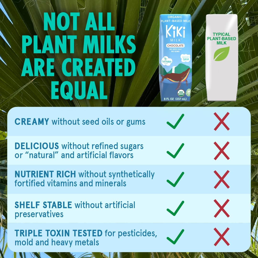Chocolate Kiki Milk – Organic Plant-Based Milk (8 oz x 12) | Gluten-Free, Glyphosate-Free, GMO-Free