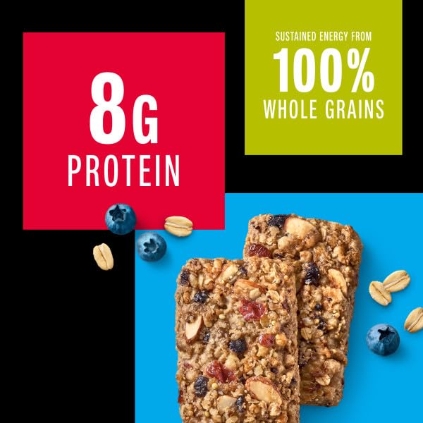 KIND Breakfast Protein Bars – Blueberry Almond, Gluten Free, 8g Protein, 30 Count (Two-Bar Packs)