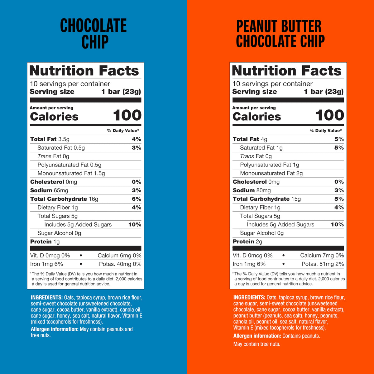 KIND Chewy Granola Bars Variety Pack – Gluten Free, Low Calorie, 80 Bars (40 Chocolate Chip, 40 Peanut Butter Chocolate Chip)